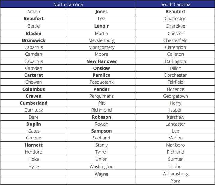 table-sept18