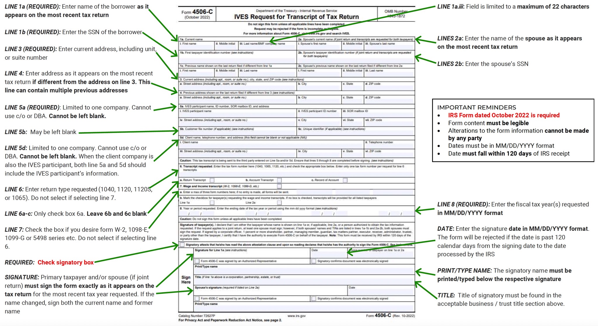 IRS form 4506-C with notations